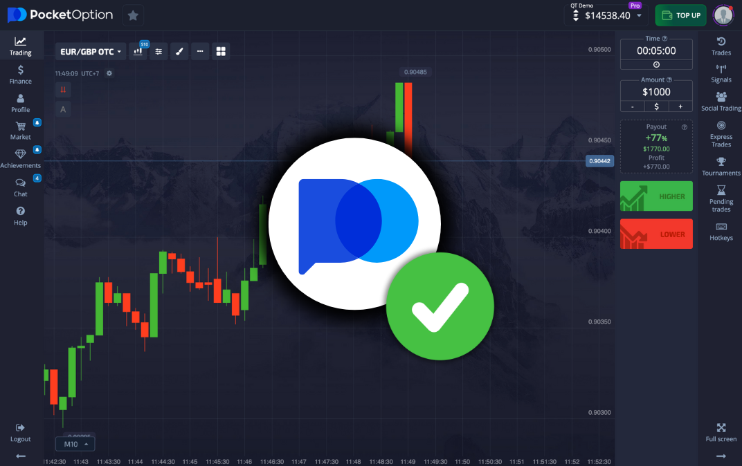 Pocket Option Trade Unveiling the Secrets of Successful Trading